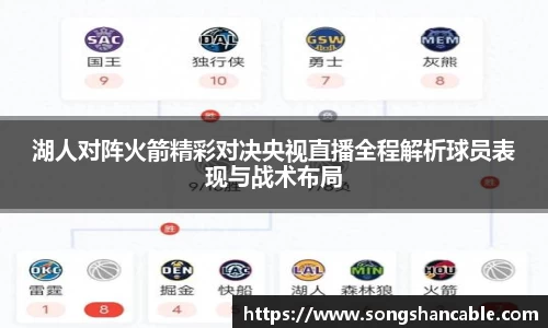 湖人对阵火箭精彩对决央视直播全程解析球员表现与战术布局